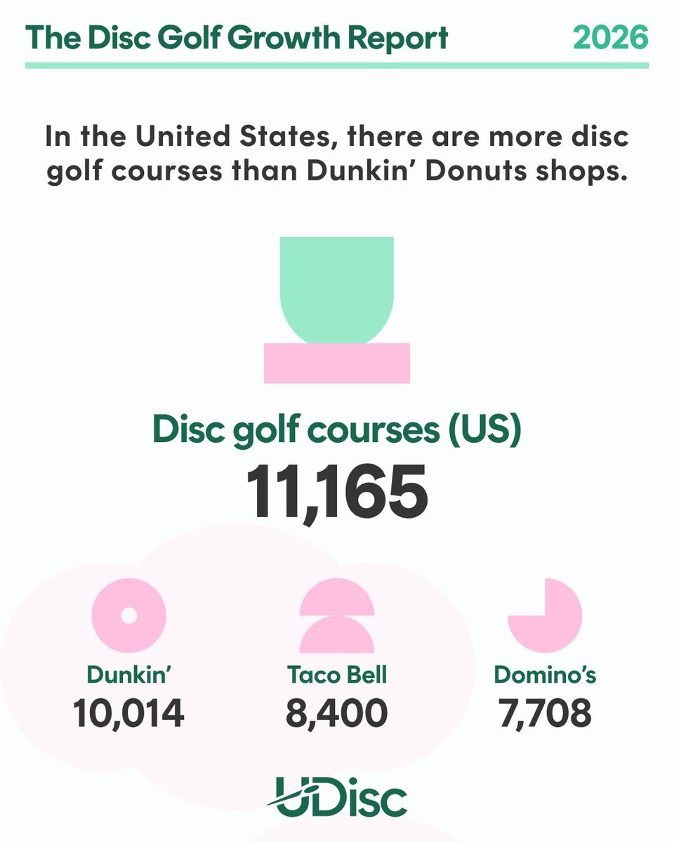 FreshySeth Webster tweet media