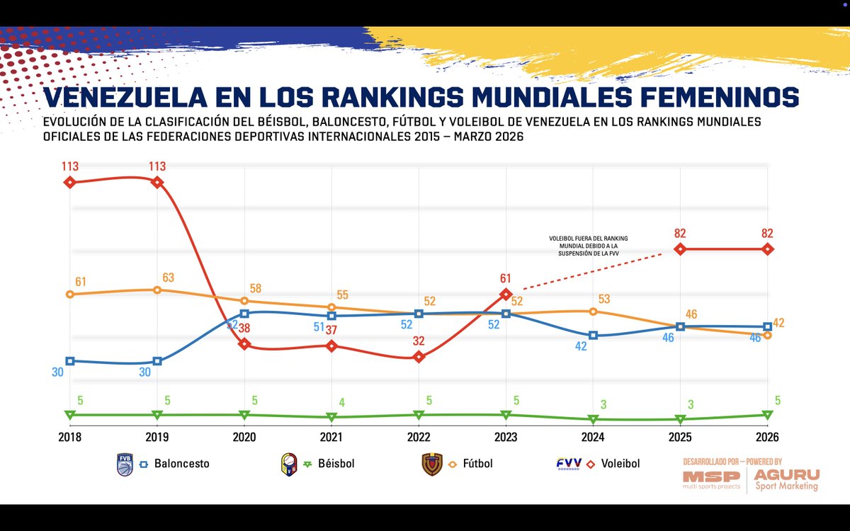 Oswaldo Narváez tweet media