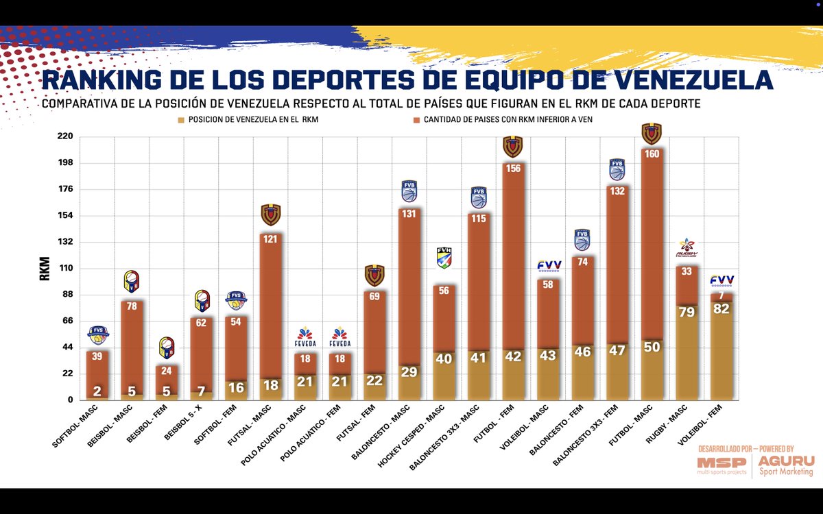 Oswaldo Narváez tweet media