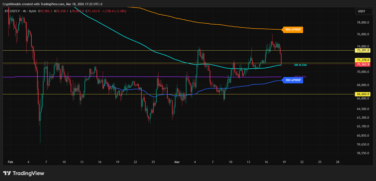 Crypto Anubis tweet media