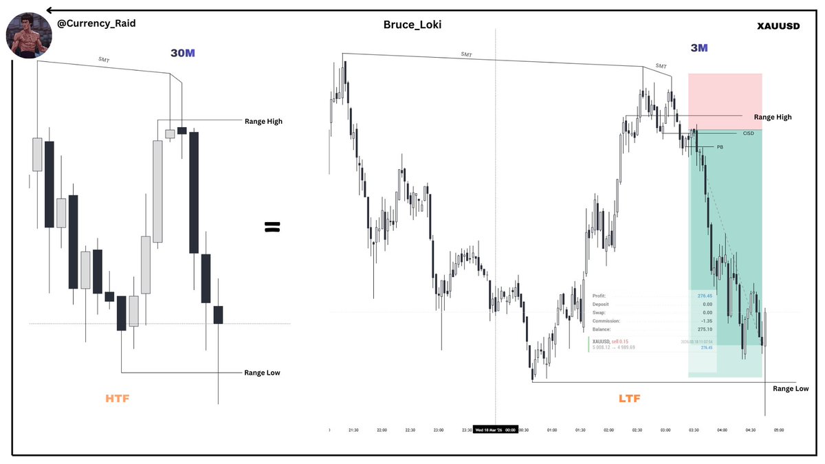 Bruce_Loki tweet media