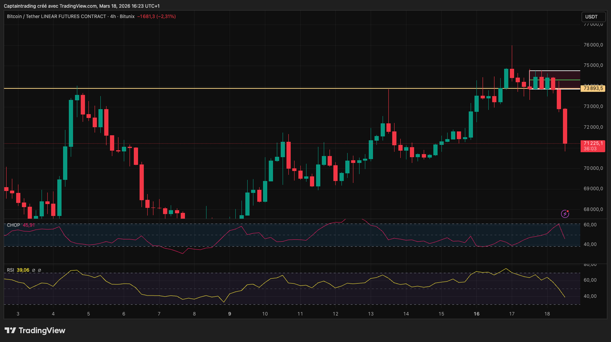 Captain Trading™ tweet media