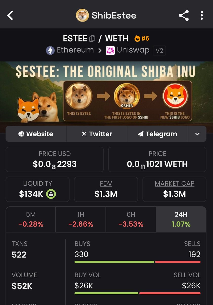 GodisFaithful👑⬜❤️ tweet media