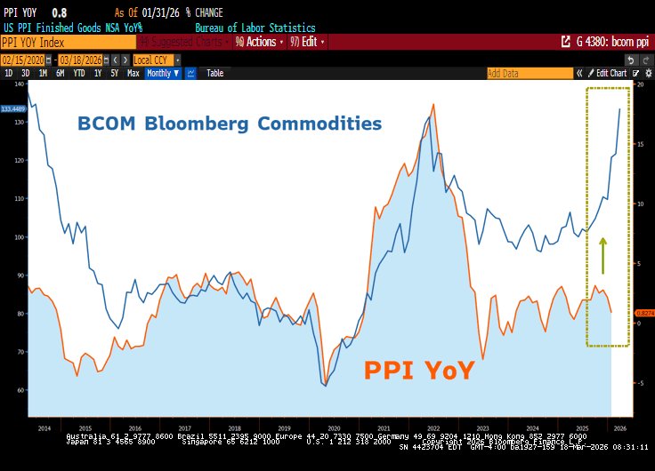 Lawrence McDonald tweet media