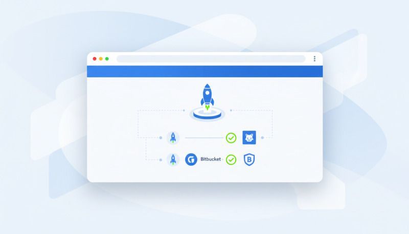 DeployHQ tweet media