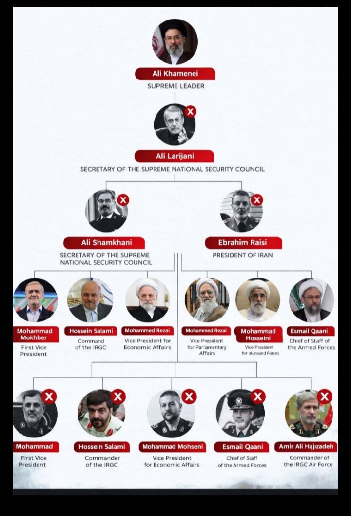 پارتی ئازادیی كوردستانPAK tweet media