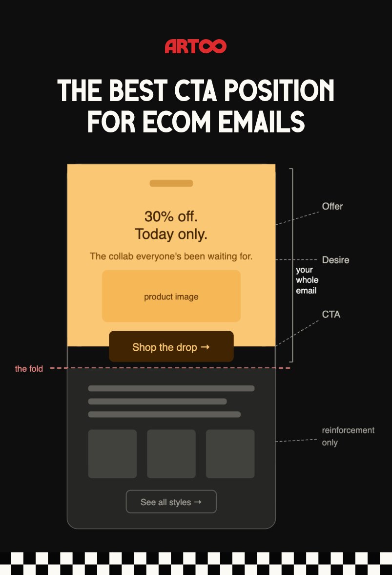 Drew | The Ecom Design Guy 🚀 tweet media