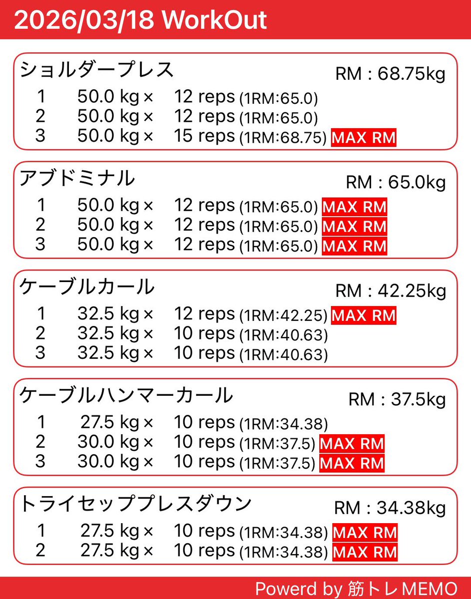 某K@北新地 tweet media