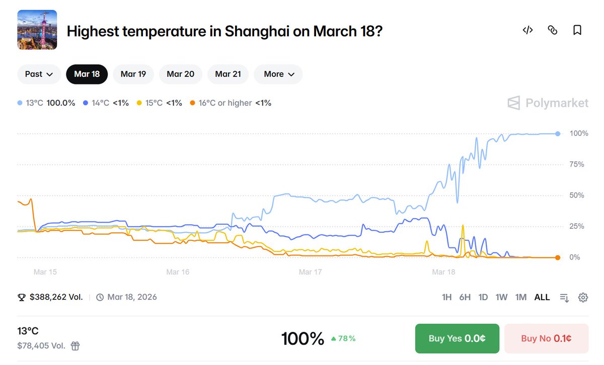 芝麻Zimma ./ tweet media