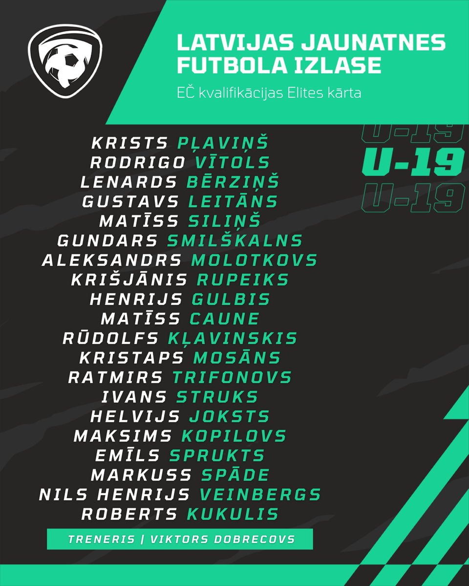 Futbola federācija tweet media