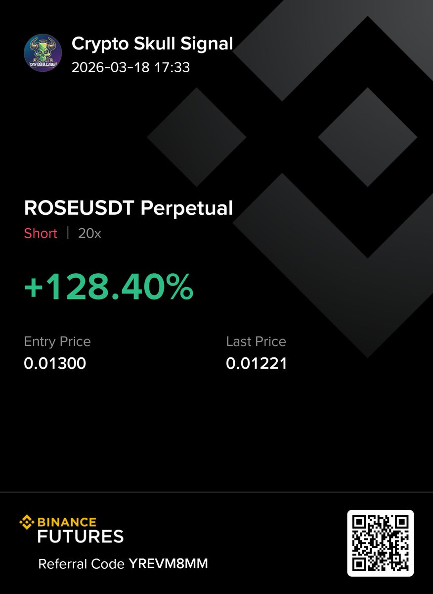 Crypto Skull Signal tweet media