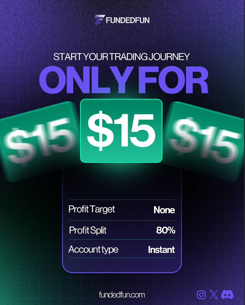 FundedFun tweet media