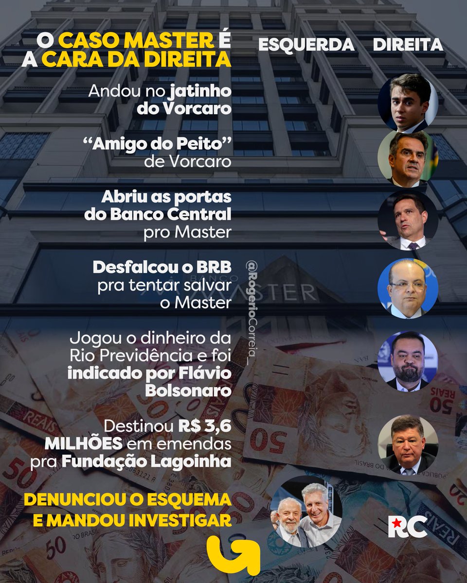 Rogério Correia tweet media