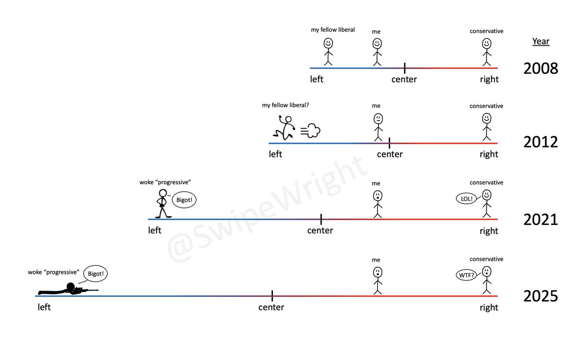 Planet Of Memes tweet media