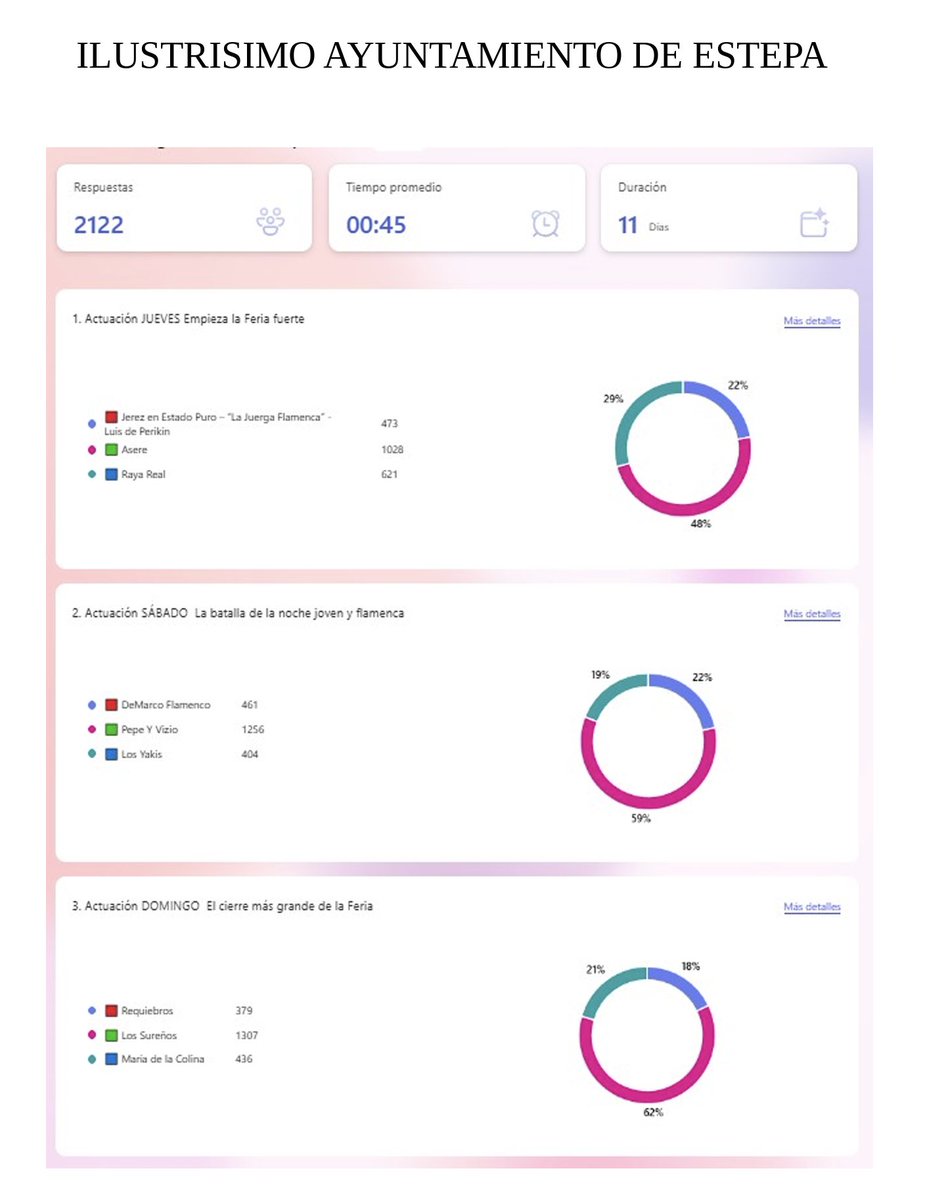 Ayuntamiento de Estepa tweet media