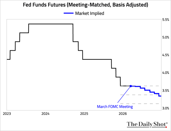 Mike Shell tweet media
