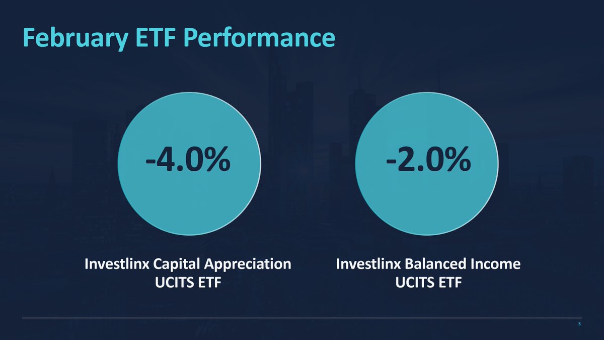 Investlinx tweet media
