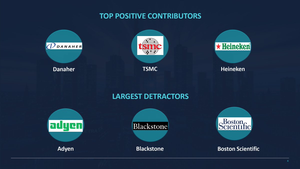 Investlinx tweet media