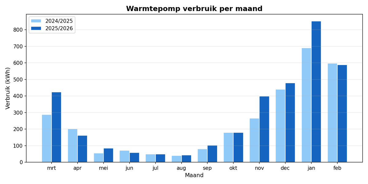 Wilfred 📊 tweet media