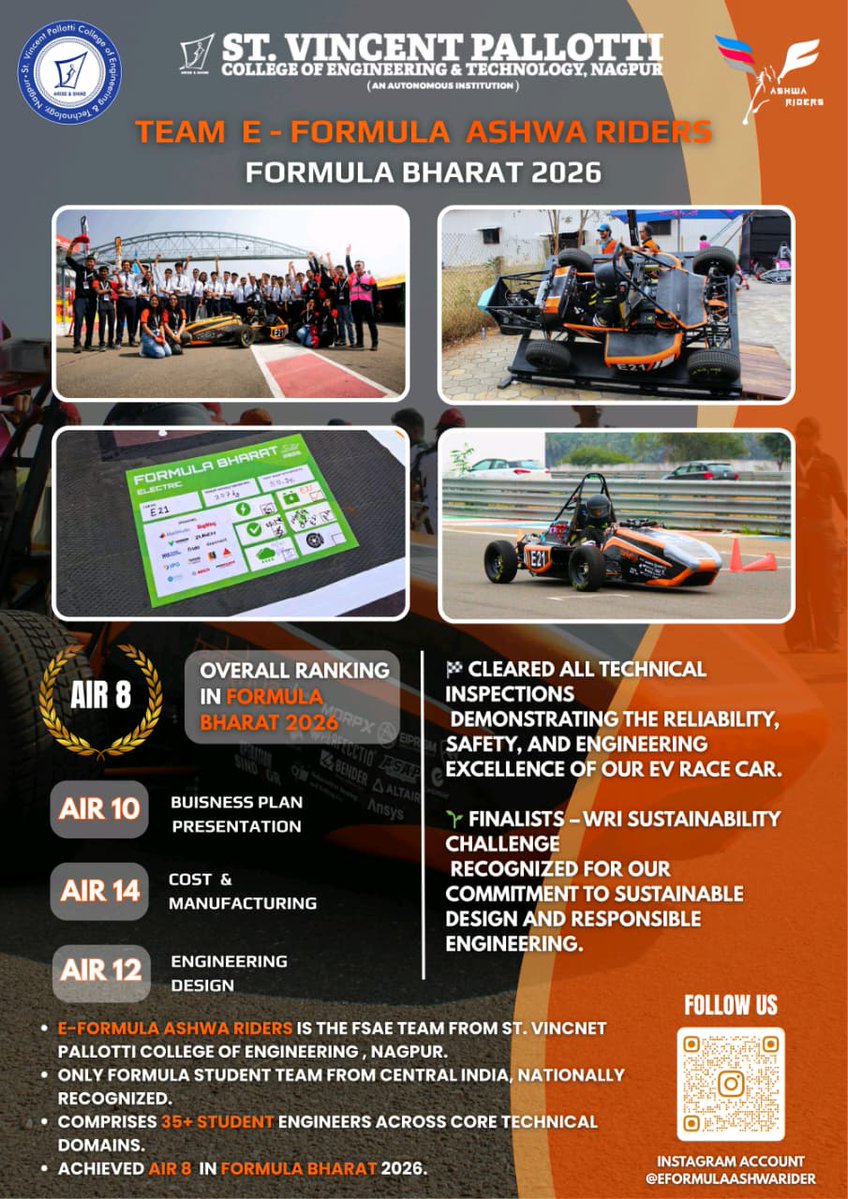 St Vincent Pallotti College of Engineering & Tech tweet media