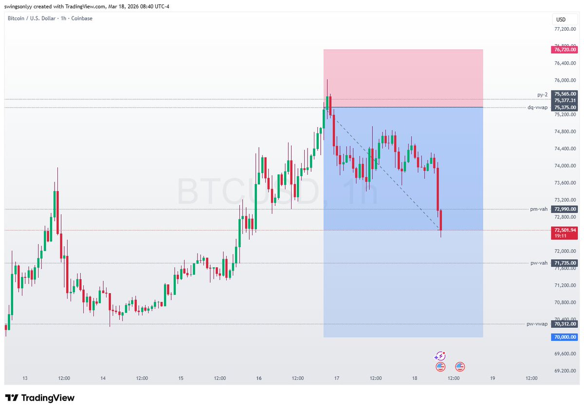 swingsonly tweet media