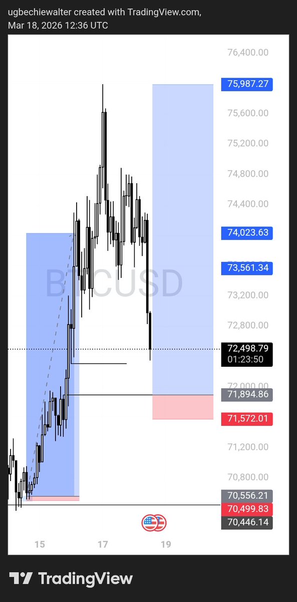 UW_Trades tweet media