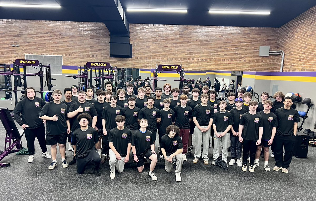 BCC Wolves Football tweet media