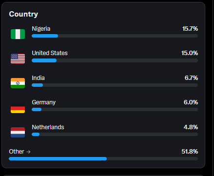 MrGreenity tweet media