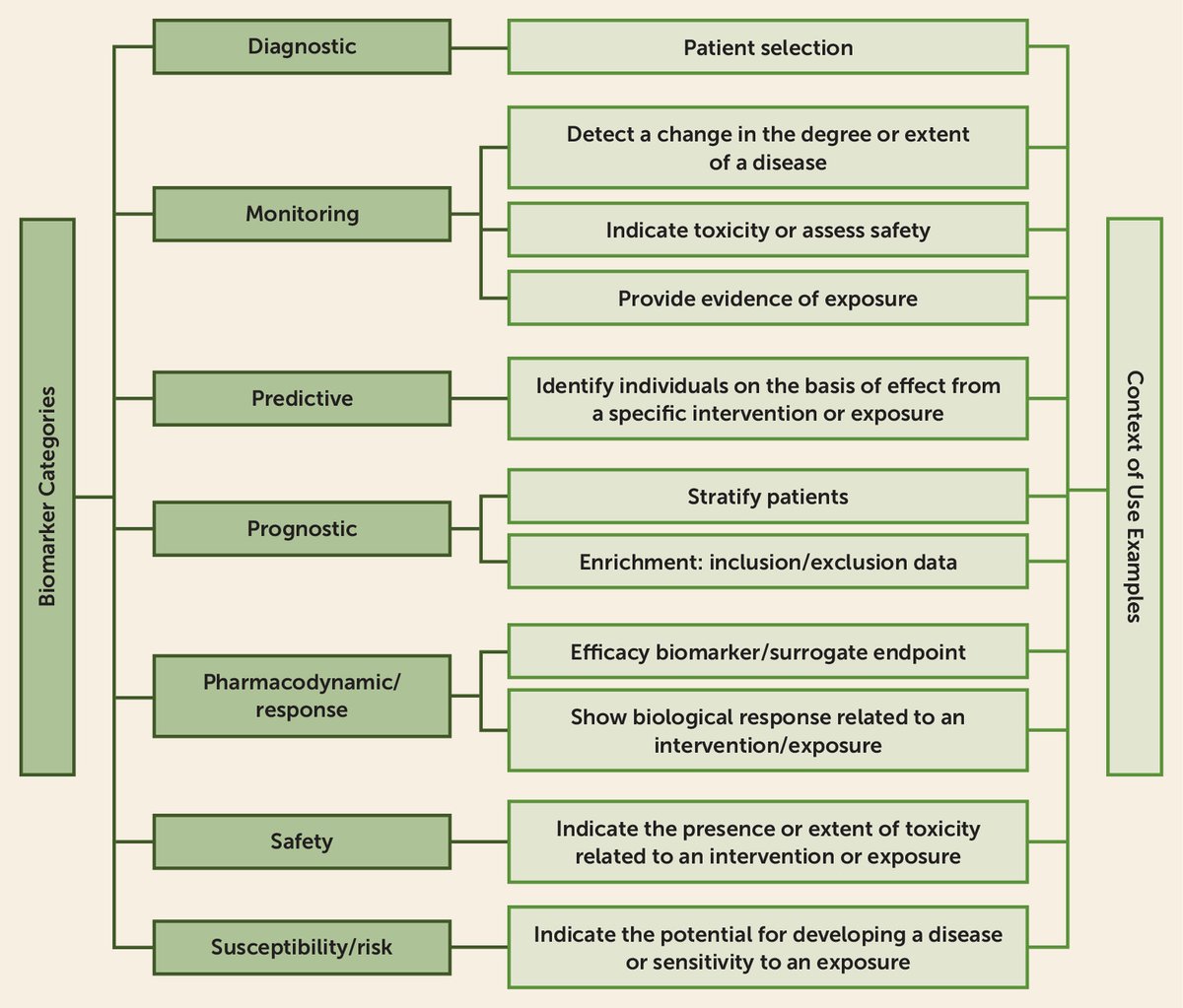 Doug Drysdale tweet media