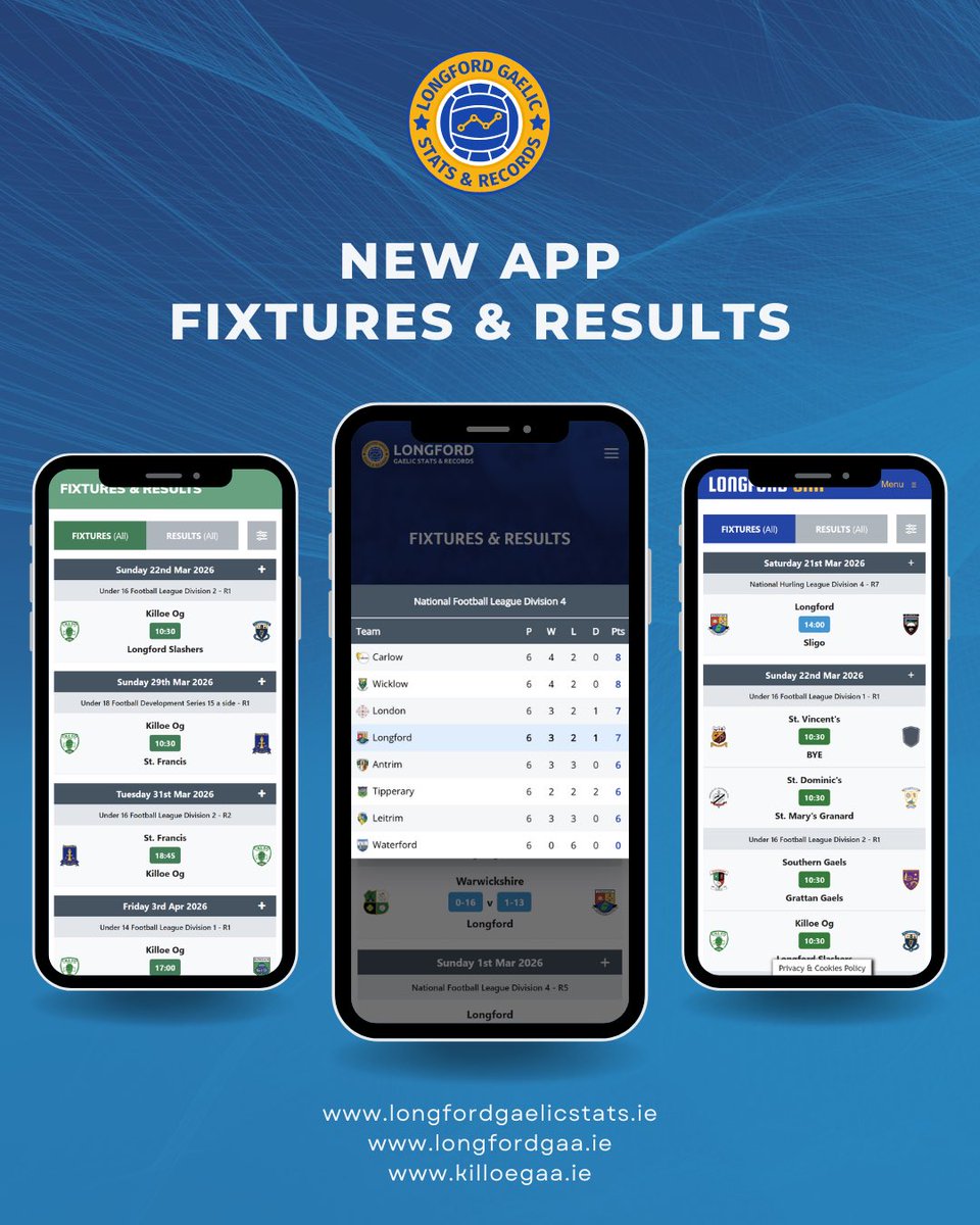 Longford Gaelic Stats tweet media