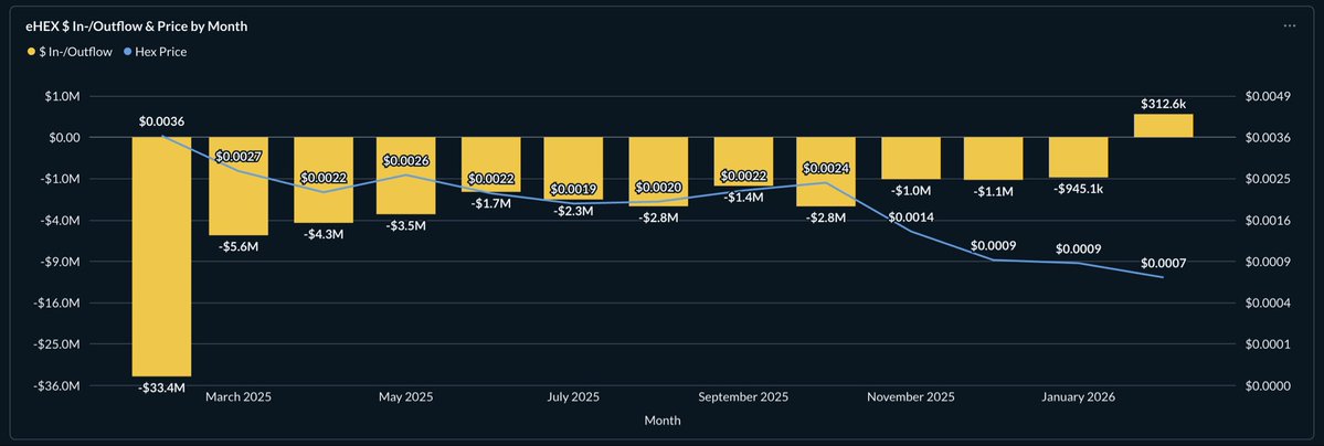 Ben Sierra tweet media