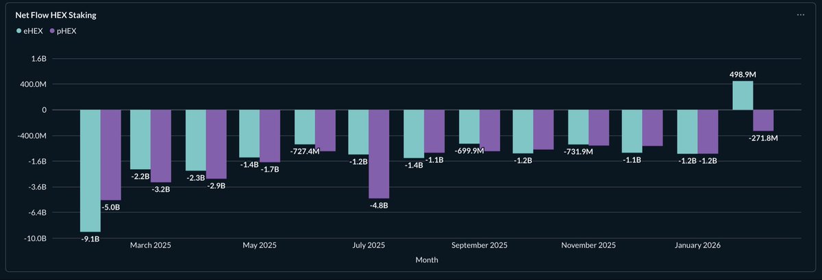 Ben Sierra tweet media