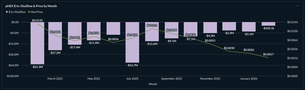 Ben Sierra tweet media