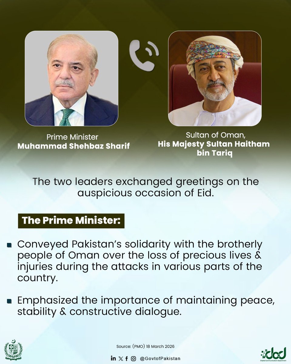 Pakistan and Oman Hold Eid Teleconference Reaffirming Fraternal Ties and Visiting Invitations