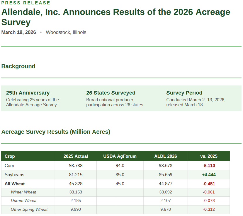 Rich Nelson tweet media