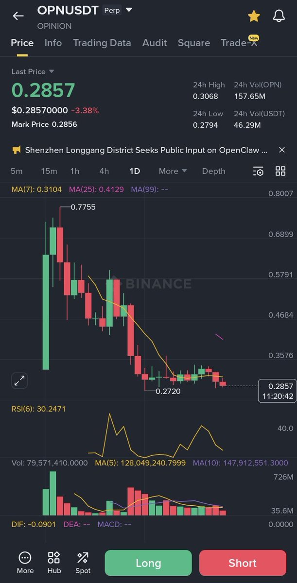 BatmanGamble 🎲 tweet media