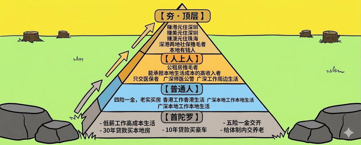 加密无畏 tweet media