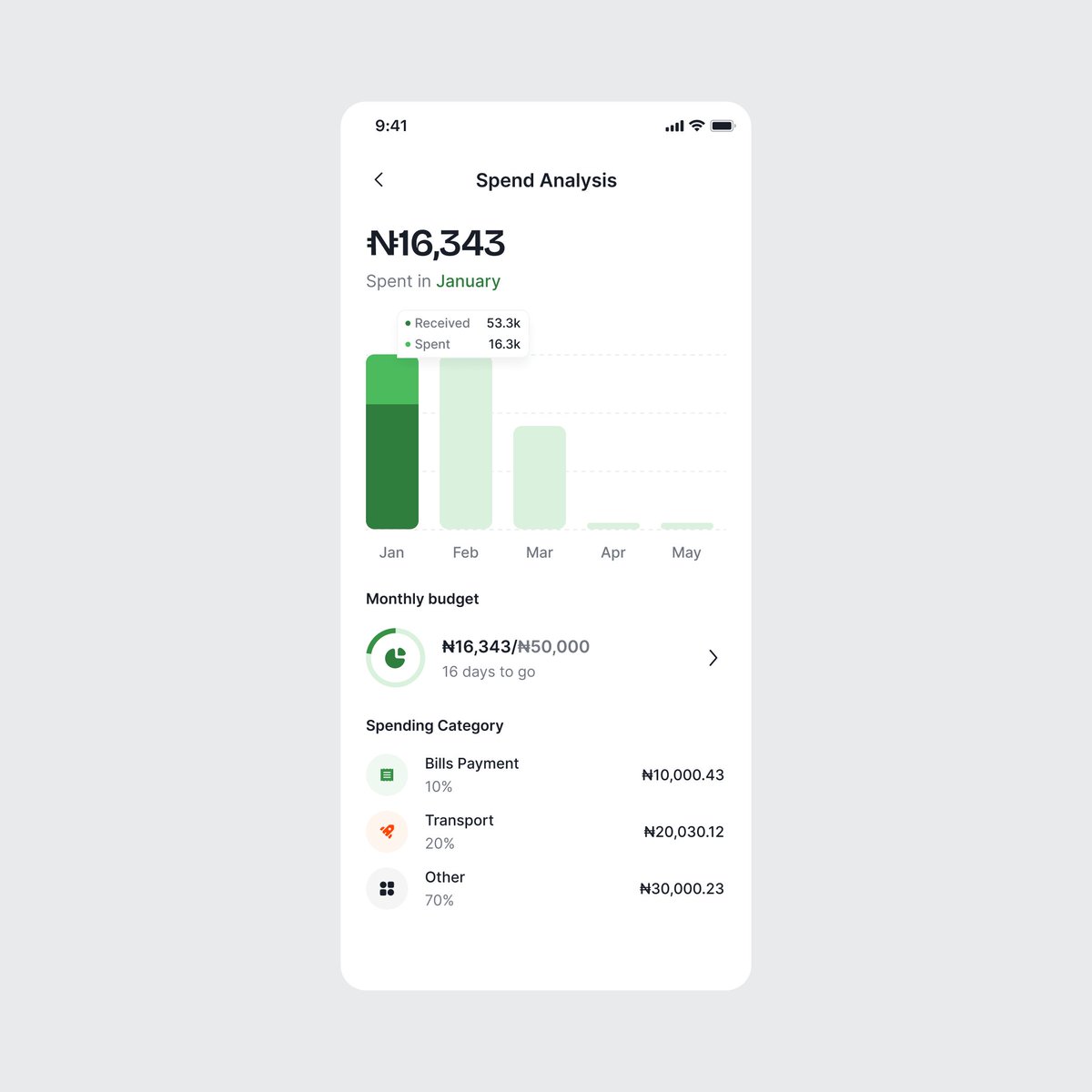 TimX | Million-Dollar UX Design 🚀 tweet media
