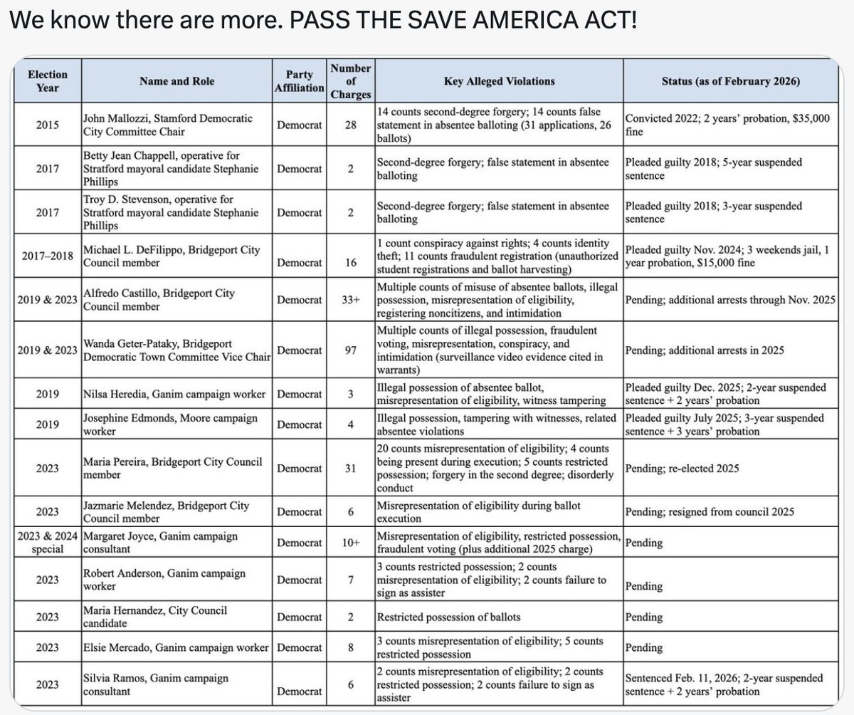 DragonFolly tweet media