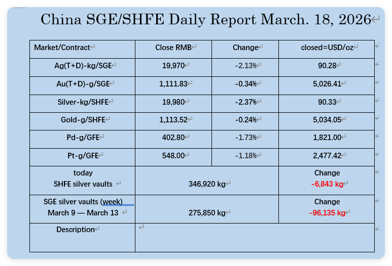 SilverTrade tweet media