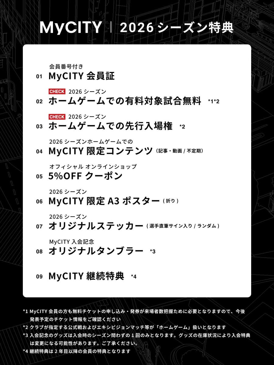 SHIBUYA CITY FC tweet media