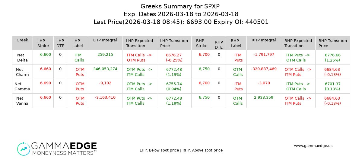 GammaEdge tweet media