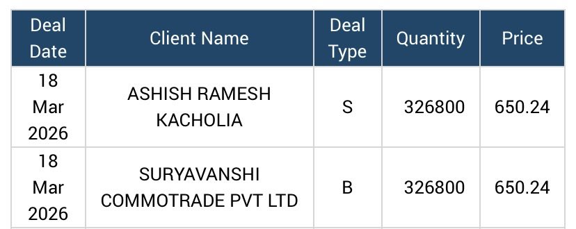 Hanu Rao tweet media