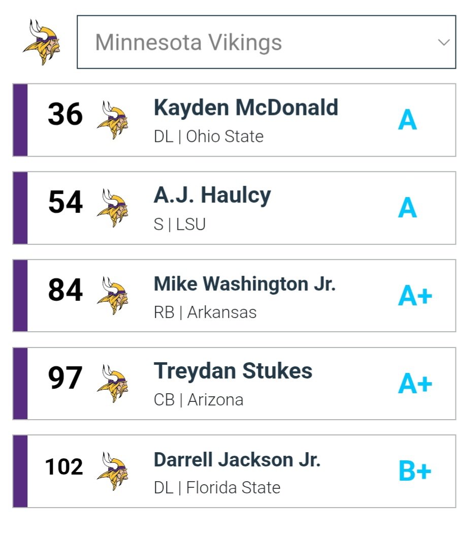 Mike Castellino tweet media