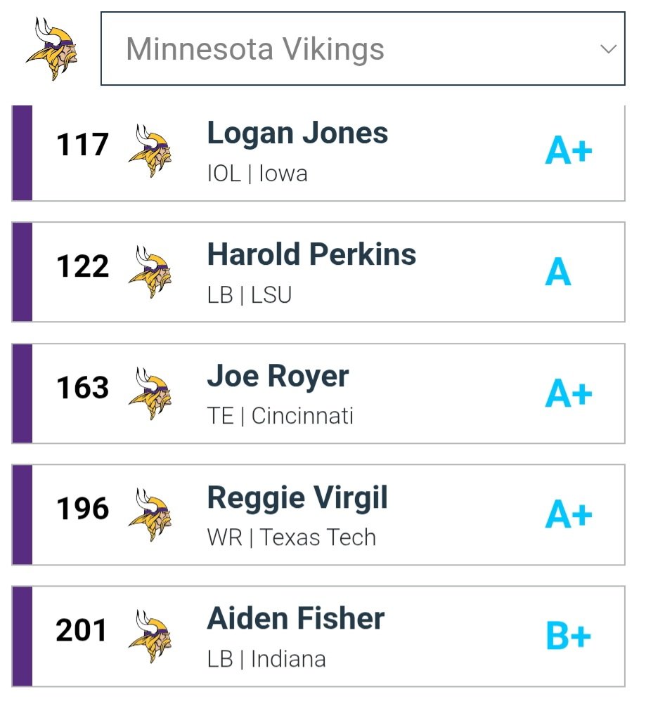 Mike Castellino tweet media