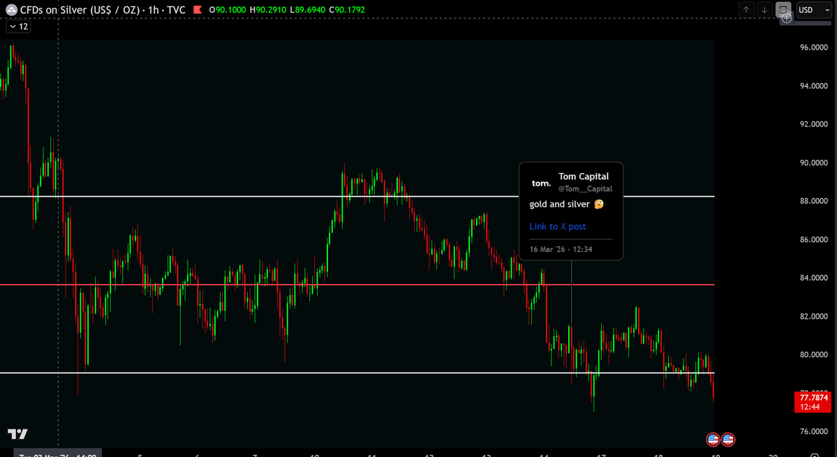 Tom Capital tweet media