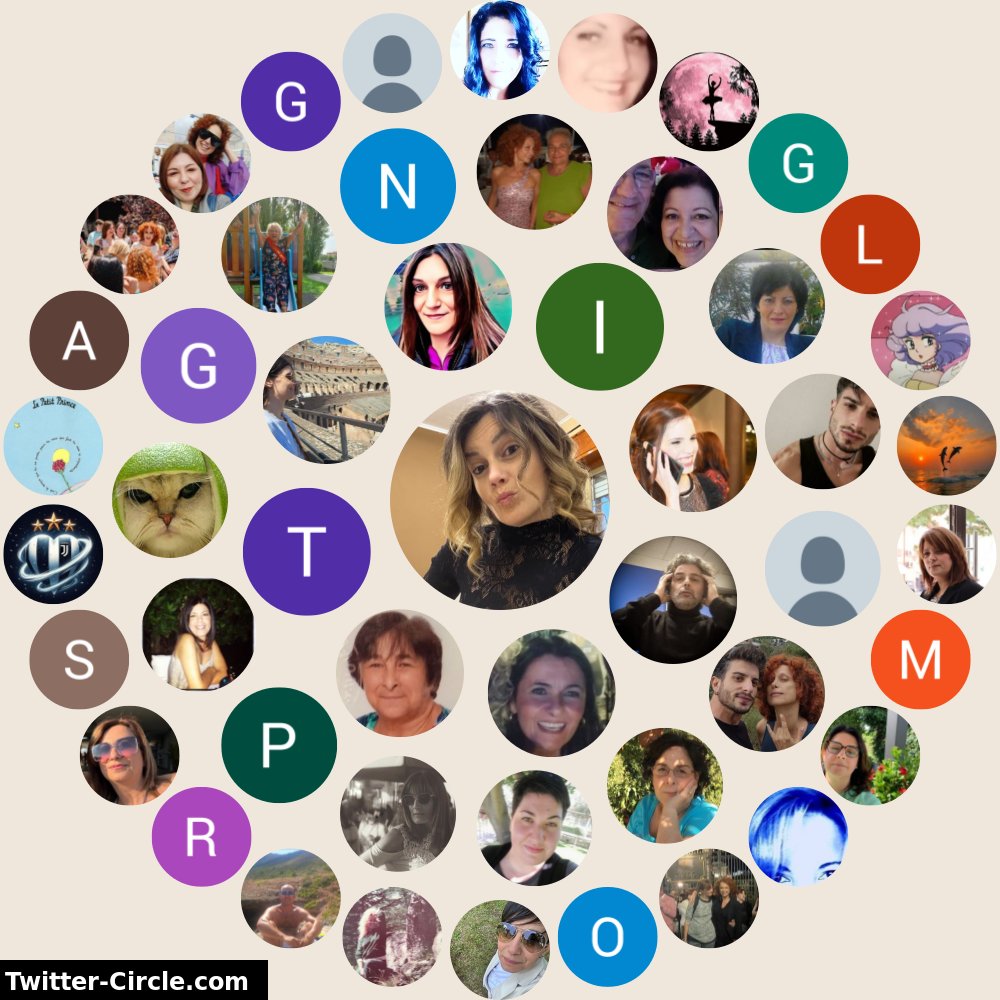 Il mio Cerchio di Interazione di Twitter

➡️ infinitetweet.me/interaction-ci…