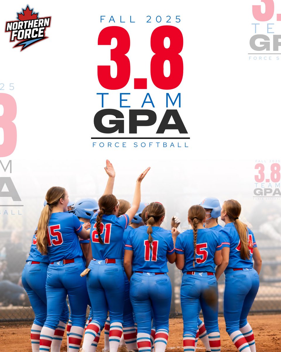 Northern Force Fastpitch tweet media