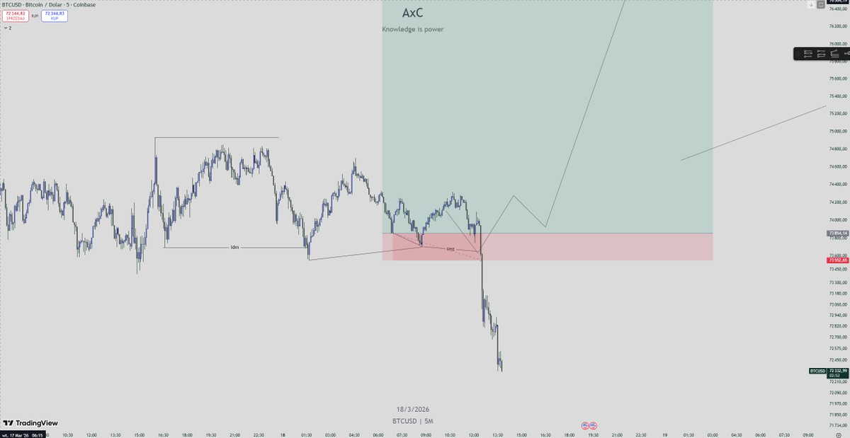 Axion Capital tweet media