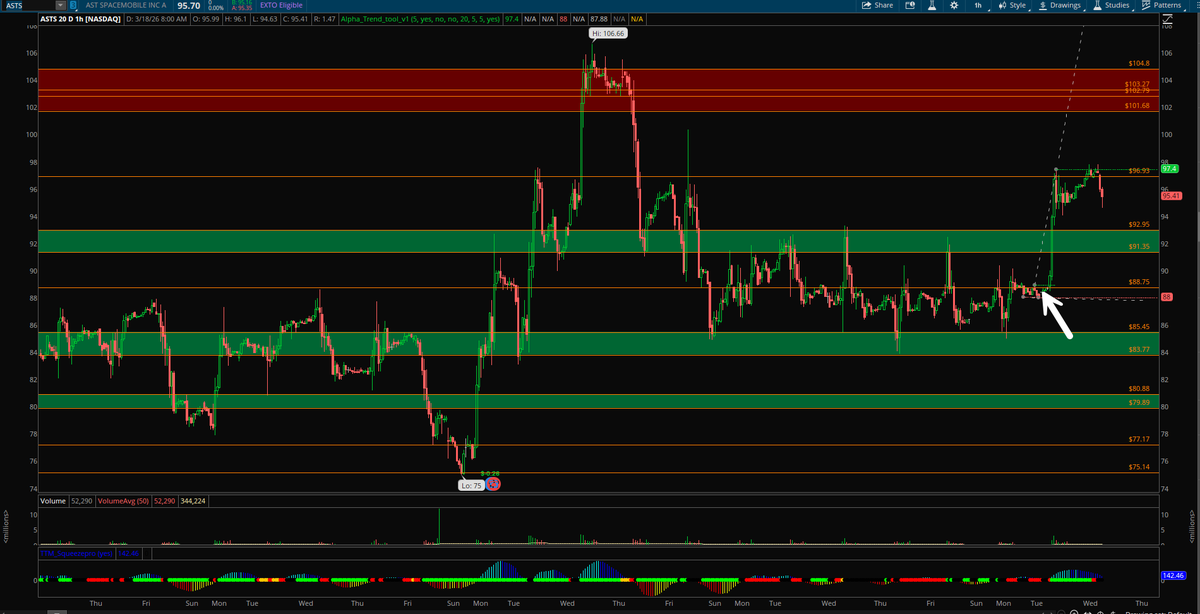 Thealphatradingpro tweet media